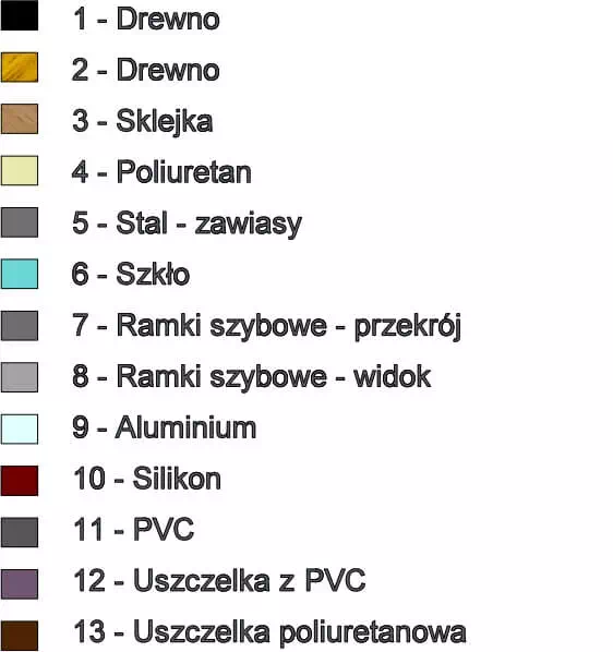 Materaiały przedstawione na powyższych przekrojach drzwi zewnętrznych produkcji AFB Kraków
