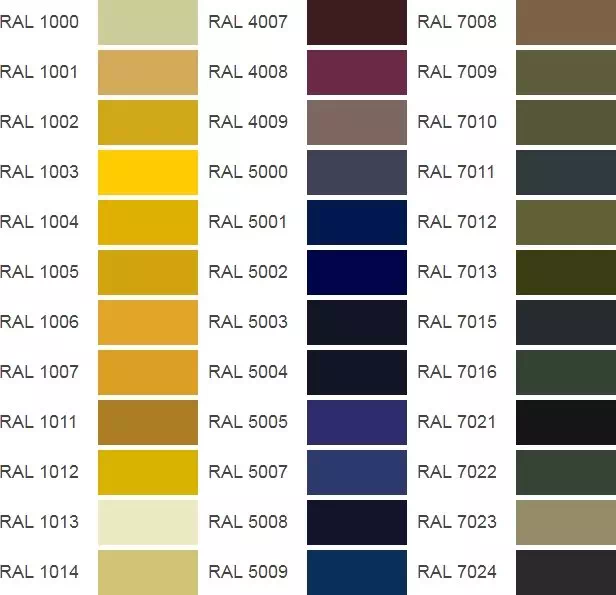 Kolory drzwi zewnętrznych - zestaw 1