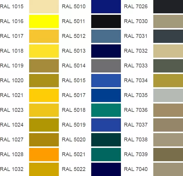 Kolory drzwi zewnętrznych - zestaw 2