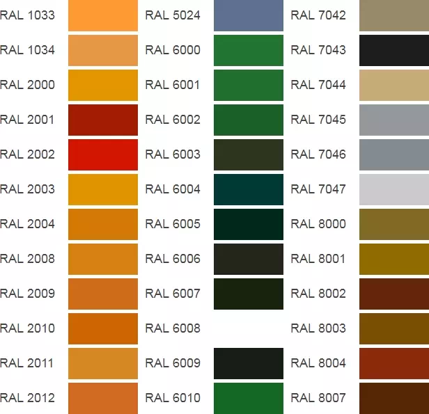 Kolory drzwi zewnętrznych - zestaw 3