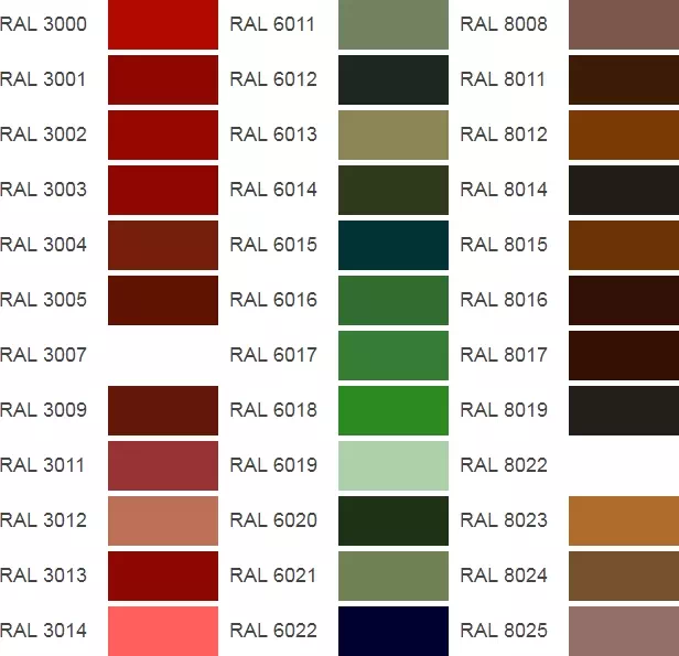 Kolory drzwi zewnętrznych - zestaw 4