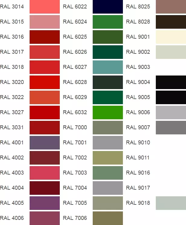 Kolory drzwi zewnętrznych - zestaw 5