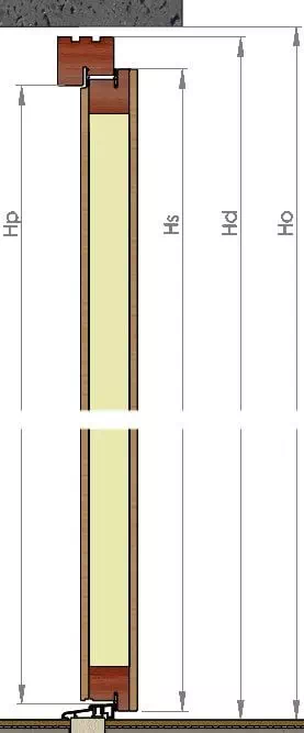Wymiary drzwi zewnętrznych - wysokość.