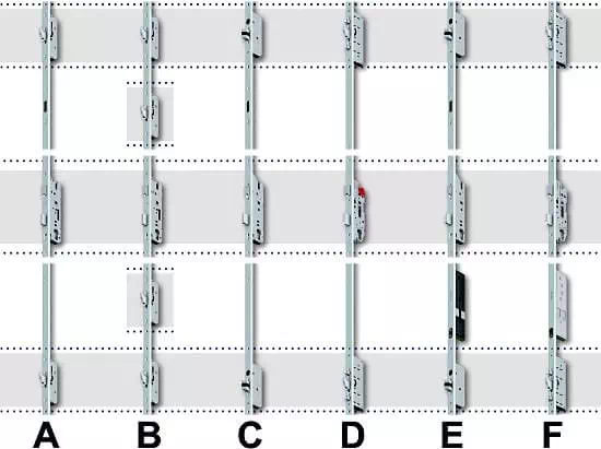 Zestawienie typów zamków listwowych do drewnianych, antywłamaniowych drzwi zewnętrznych